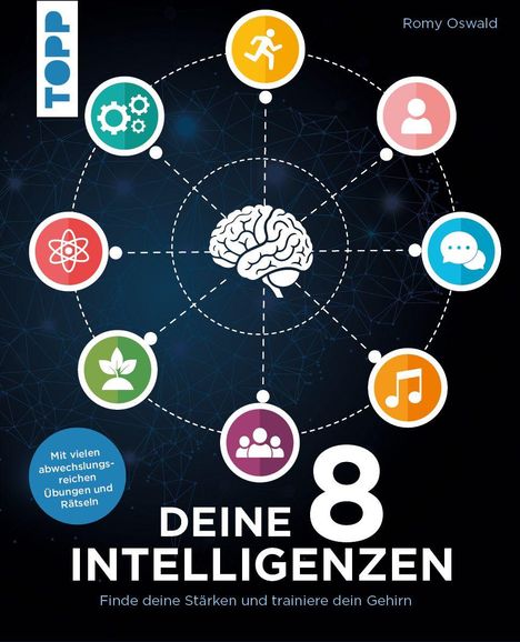 Text: "DEINE 8 INTELLIGENZEN", darunter Symbole um ein Gehirn. Ein blaues Siegel: "Mit vielen abwechslungsreichen Übungen".