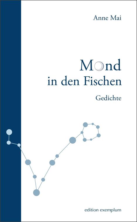 Titel: "Mond in den Fischen". Autor: Anne Mai. Gedichte. Weiße Seite mit blauen Akzenten und einem Punkt-Muster.