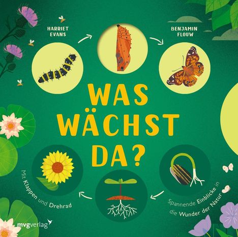 "Was wächst da?" Illustration mit Schmetterlingsmetamorphose, Blumen, Pflanzen, einem Dreh-Schema und einem Verlagshinweis.