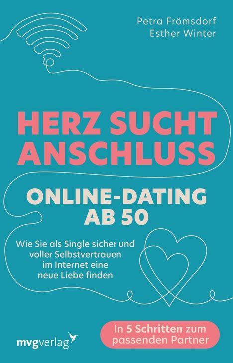 Titel: Herz sucht Anschluss. Online-Dating ab 50. Illustration: Herz und WLAN-Symbol.