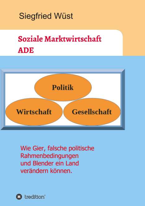Siegfried Wüst: Soziale Marktwirtschaft ADE, Buch