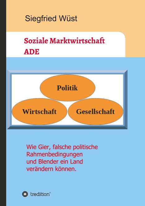 Siegfried Wüst: Soziale Marktwirtschaft ADE, Buch