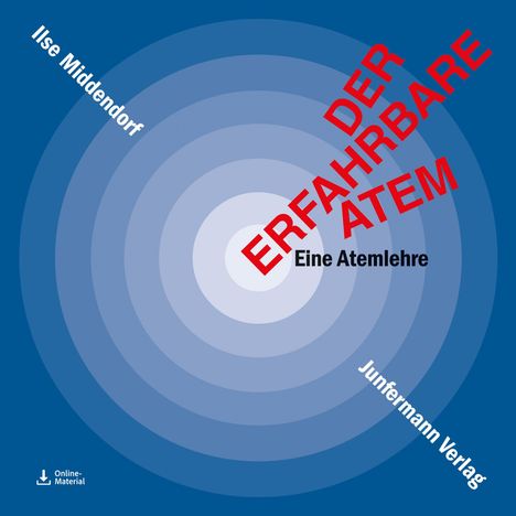 „ERFAHRBARE ATEM“, „Eine Atemlehre“, „Ilse Middendorf“, „Junfermann Verlag“. Blaue Kreise im Hintergrund.