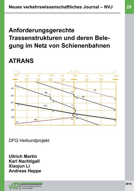 Andreas Heppe: Anforderungsgerechte Trassenstrukturen und deren Belegung im Netz von Schienenbahnen - ATRANS, Buch