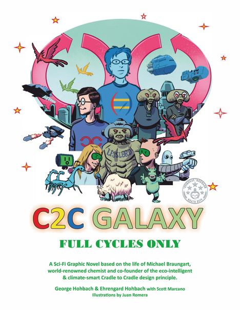 "C2C GALAXY FULL CYCLES ONLY" in großem, buntem Text. Comic-Stil mit Sci-Fi-Motiven: Menschen, Aliens, Raumschiffe.