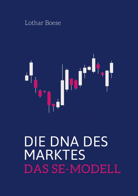 Lothar Boese: Die DNA des Marktes - Das SE-Modell, Buch