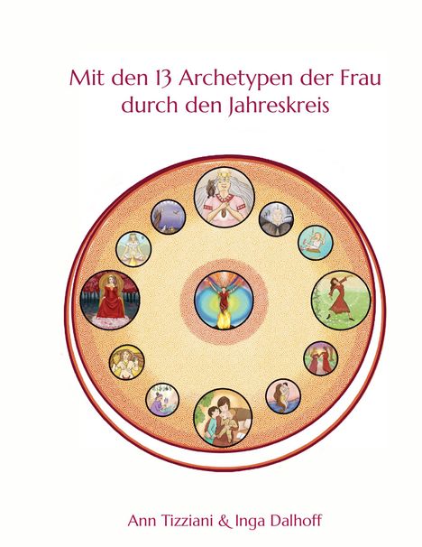 „Mit den 13 Archetypen der Frau durch den Jahreskreis“ steht oben. Unten die Namen Ann Tizziani & Inga Dalhoff. In einem Kreis sind 13 Illustrationen verschiedener Frauen dargestellt.