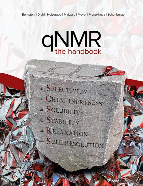 Michael Bernstein: qnmr, Buch