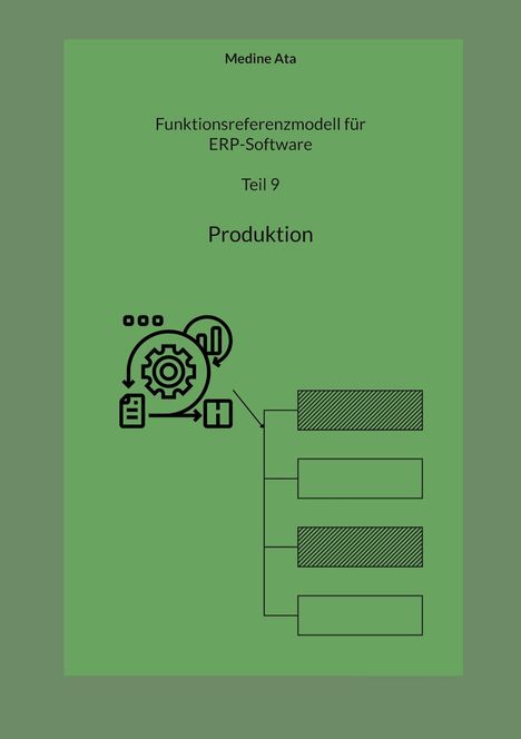 Medine Ata: Funktionsreferenzmodell für ERP-Software, Buch