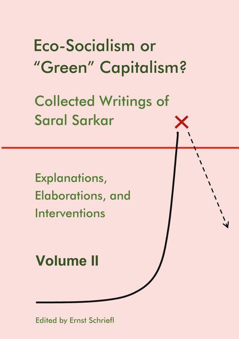 Saral Sarkar: Eco-Socialism or "Green" Capitalism?, Buch