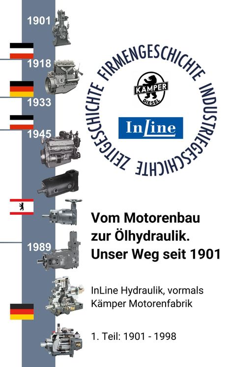 Andreas Gonschior: Vom Motorenbau zur Ölhydraulik, Buch