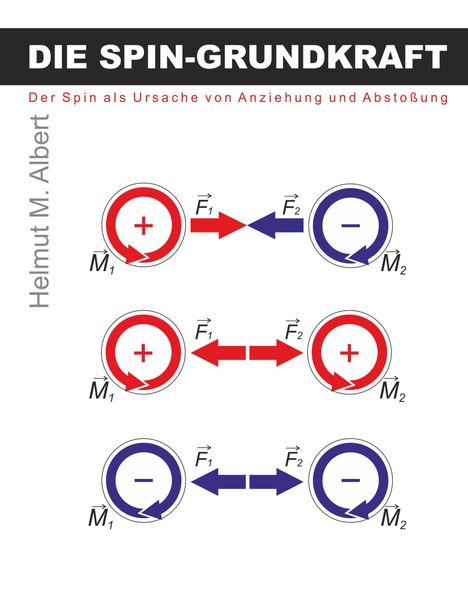 Helmut Albert: Die Spin-Grundkraft, Buch