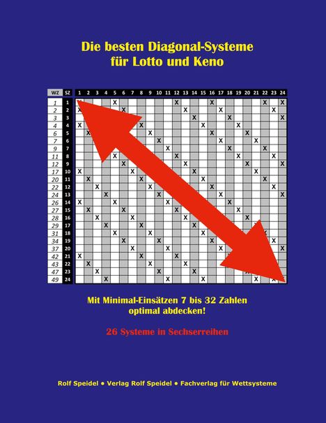 Rolf Speidel: Die besten Diagonal-Systeme für Lotto und Keno, Buch