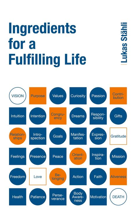 Lukas Stähli: Ingredients for a Fulfilling Life, Buch