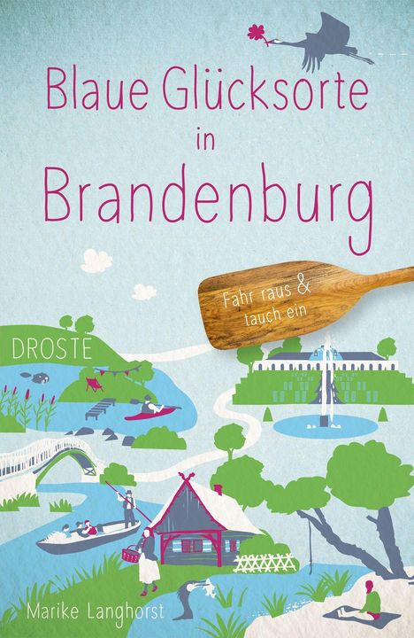 Marike Langhorst: Blaue Glücksorte in Brandenburg, Buch
