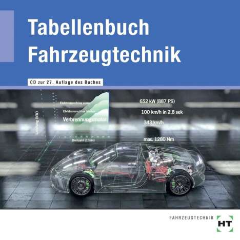 Helmut Elbl: Tabellenbuch Fahrzeugtechnik, CD-ROM