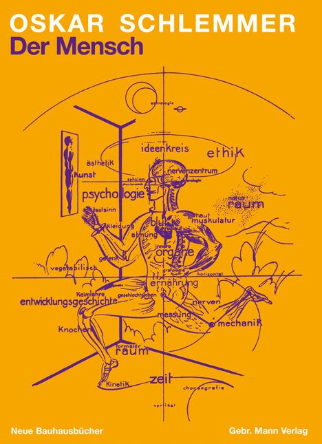 Oskar Schlemmer: Der Mensch, Buch