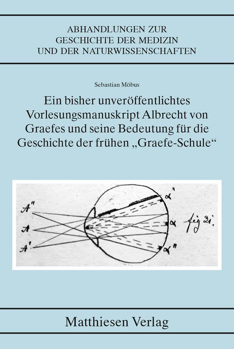 Titel: "Ein bisher unveröffentlichtes Vorlesungsmanuskript Albrecht von Graefes". Wissenschaftliche Zeichnung.