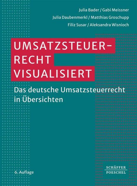 "Umsatzsteuerrecht visualisiert", Autoren oben rechts, "Das deutsche Umsatzsteuerrecht in Übersichten", unten links 6. Auflage.
