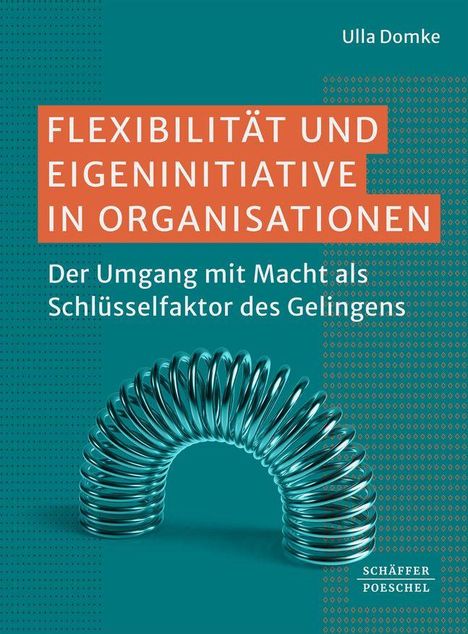 "FLEXIBILITÄT UND EIGENINITIATIVE IN ORGANISATIONEN" und eine blaue Metallspirale auf türkisem Hintergrund.