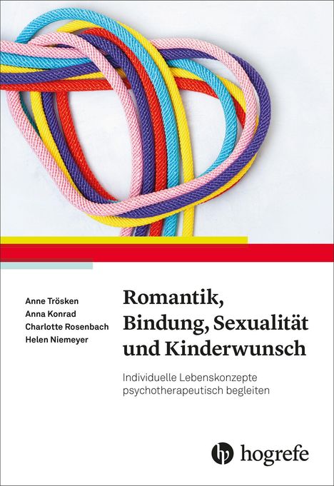 Titel: "Romantik, Bindung, Sexualität und Kinderwunsch". Bunte Seile sind ineinander verflochten.