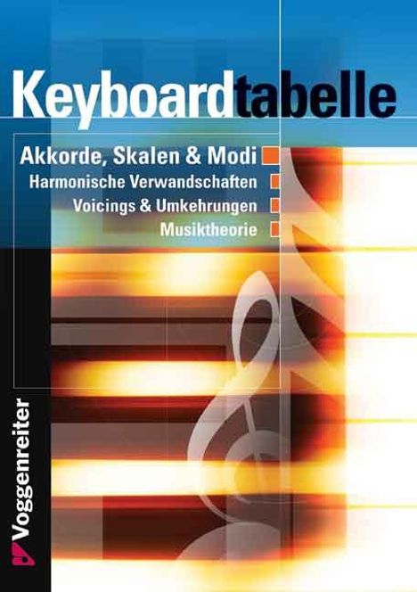 Keyboard-Tabelle, Noten