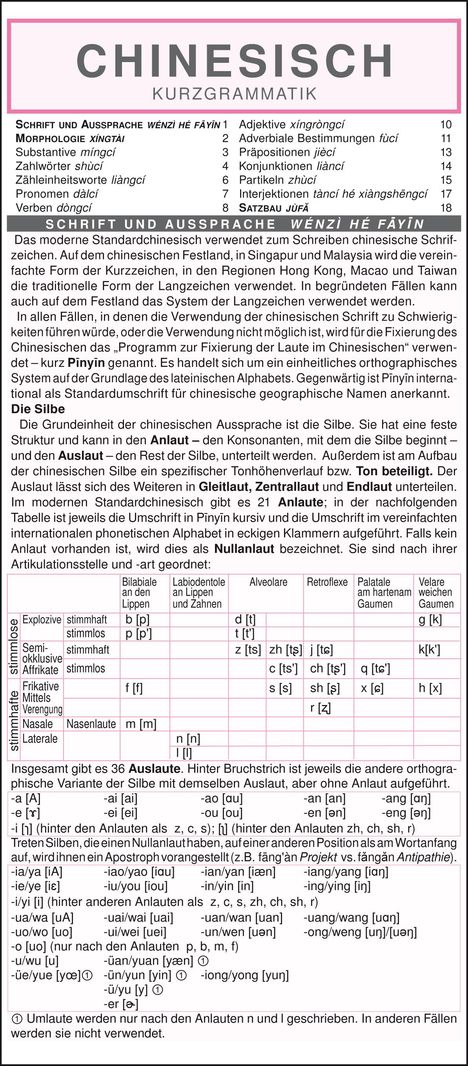 Stepán Pavlík: Chinesisch - Kurzgrammatik. Die komplette Grammatik anschaulich und verständlich dargestellt, Buch