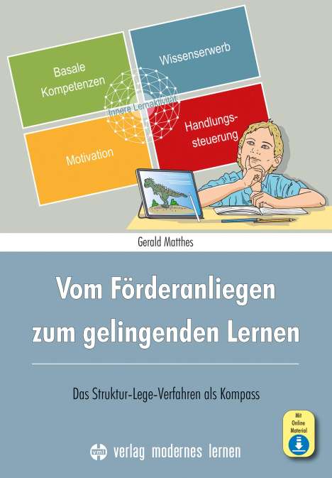 Gerald Matthes: Vom Förderanliegen zum gelingenden Lernen, Buch