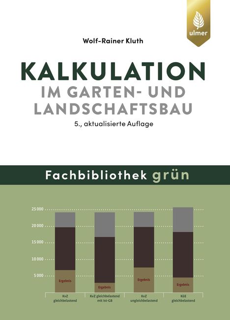 Wolf-Rainer Kluth: Kalkulation im Garten- und Landschaftsbau, Buch