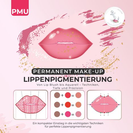 Lesigna Edition: PMU | Permanent Make-up Lippenpigmentierung, Buch