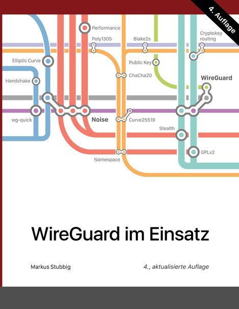 Markus Stubbig: WireGuard im Einsatz, Buch