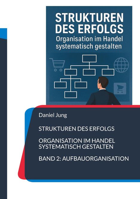 Daniel Jung: Strukturen des Erfolgs - Organisation im Handel systematisch gestalten, Buch