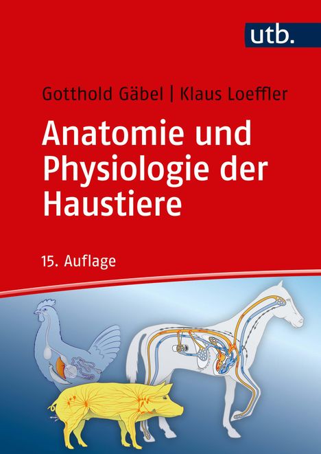 Klaus Loeffler: Gäbel, G: Anatomie und Physiologie der Haustiere, Buch