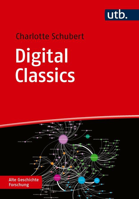 Text: Charlotte Schubert, Digital Classics, Alte Geschichte Forschung. 

Oben ein roter Bereich mit Titel, unten ein Netzwerkdiagramm.