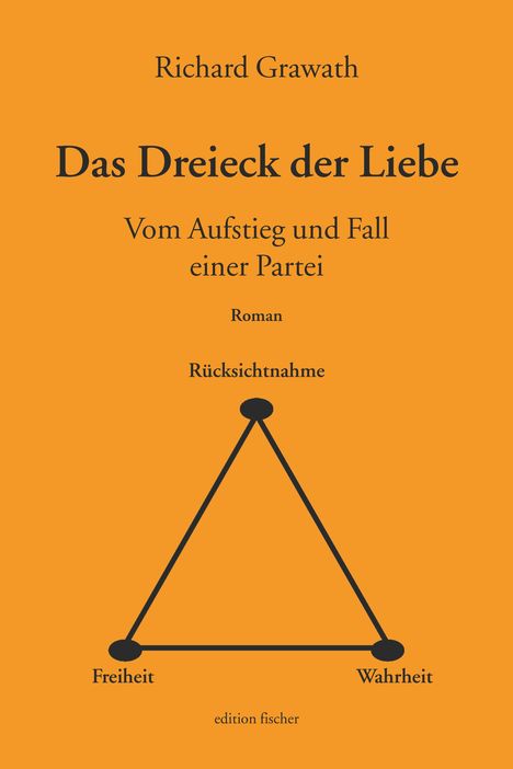 "Das Dreieck der Liebe: Vom Aufstieg und Fall einer Partei. Roman." Orange Hintergrund, schwarzes Dreieck mit "Rücksichtnahme", "Freiheit", "Wahrheit".