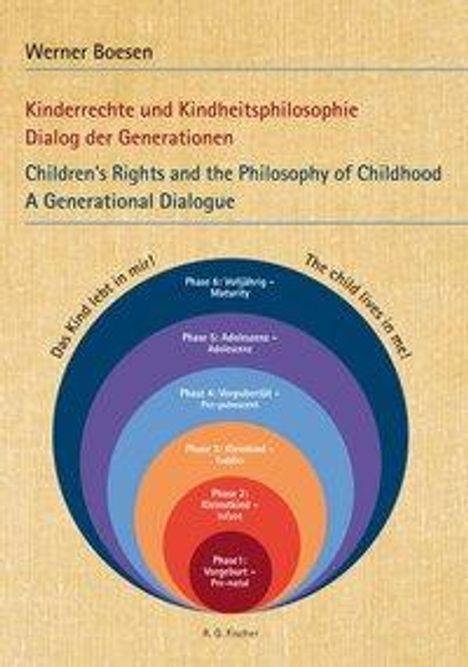 Werner Boesen: Kinderrechte und Kindheitssphilosophie. Children's Rights and the Philosophy of Childhood, Buch