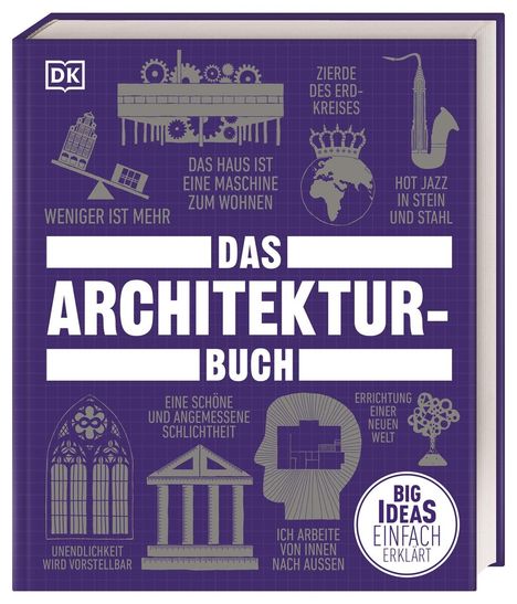 Jon Astbury: Big Ideas. Das Architektur-Buch, Buch