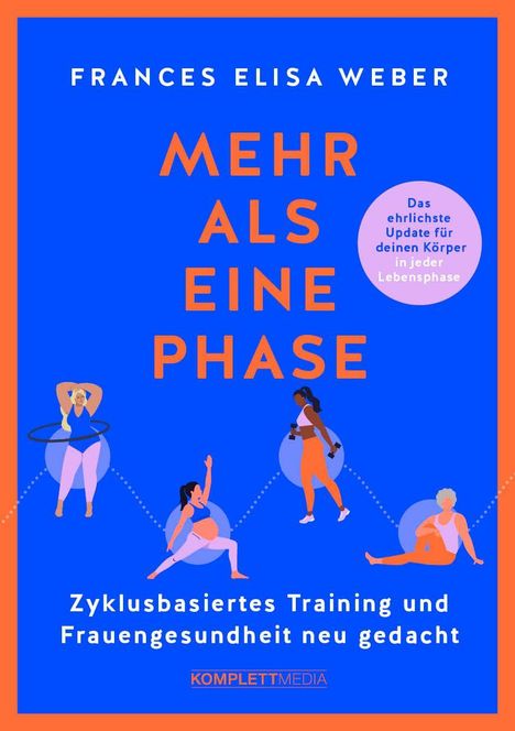 "Mehr als eine Phase. Zyklusbasiertes Training und Frauengesundheit neu gedacht. Illustration mit Frauen beim Sport."
