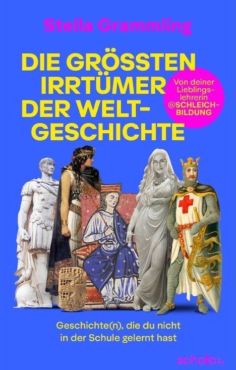 Titel: "Die größten Irrtümer der Weltgeschichte". Illustration mit historischen Figuren und Artefakten.