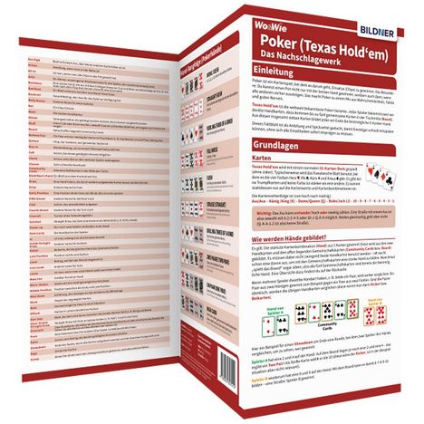 Poker (Texas Hold'em) Nachschlagewerk mit Einleitung, Grundlagen und Anleitungen zur Bildung von Händen. Visuelle Darstellung.