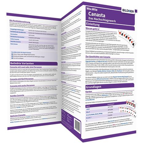 Faltblatt über das Kartenspiel "Canasta" mit Anleitung, Grundlagen und Punktberechnung. Enthält Kategorien wie "Beliebte Varianten".