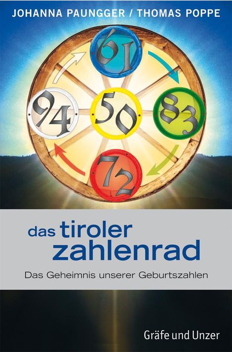 Cover/Produkt Ansicht vergrößern