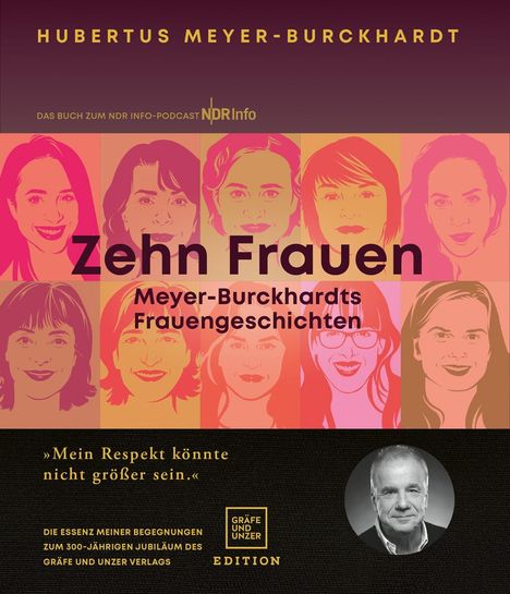Hubertus Meyer-Burckhardt: Zehn Frauen, Buch