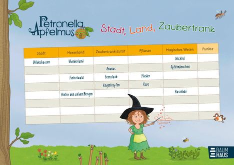 Cover/Produkt Ansicht vergrößern