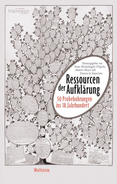 Ressourcen der Aufklärung, Buch