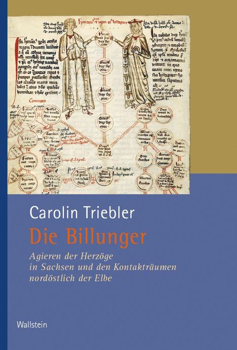 "Carolin Triebler, Die Billunger: Agieren der Herzöge in Sachsen." Mittelalterliche Zeichnung von zwei Personen mit Text.