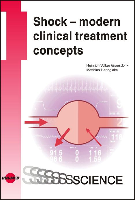 Heinrich Volker Groesdonk: Groesdonk, H: Shock - modern clinical treatment concepts, Buch