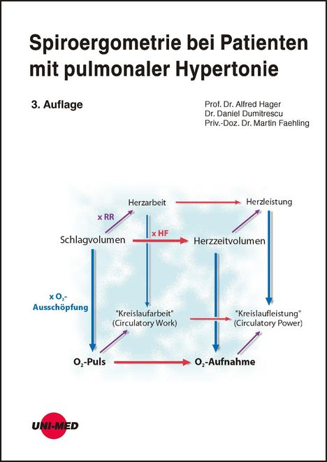 Alfred Hager: Hager, A: Spiroergometrie bei Patienten mit pulmonaler Hyper, Buch
