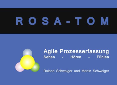 ROSA-TOM, Agile Prozesserfassung, Sehen - Hören - Fühlen, Roland Schwaiger und Martin Schwaiger. Logo mit bunten Kugeln.