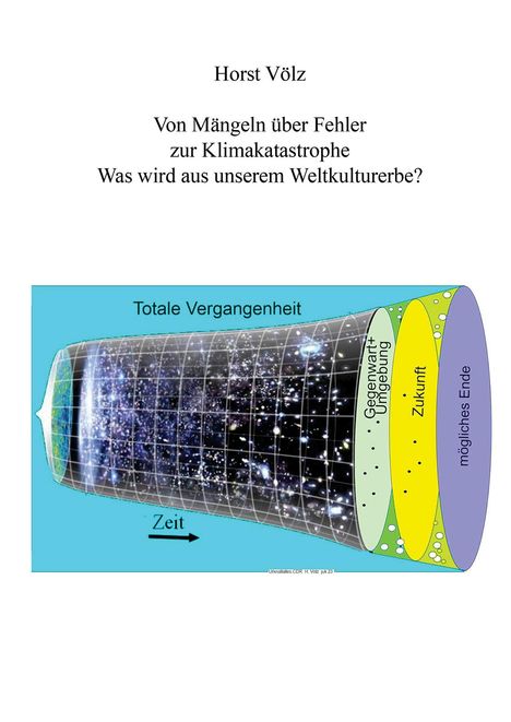 Horst Völz: Von Mängeln über Fehler zur Klimakatastrophe, Buch